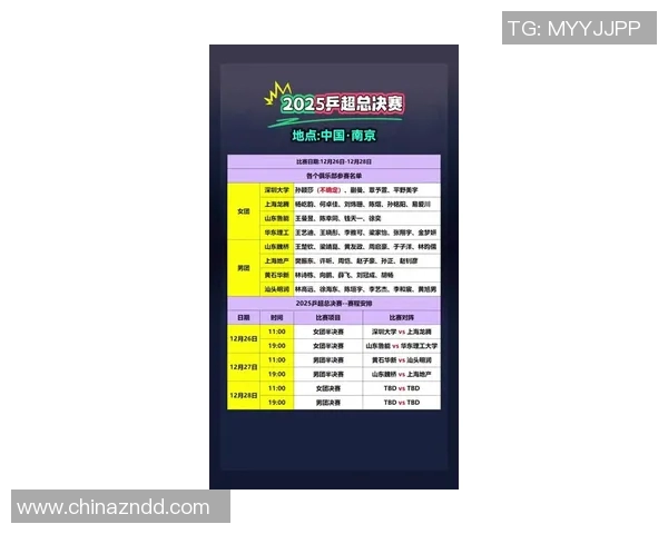 南京乒乓球队强势领跑最新乒乓球状态TOP10榜单分析与展望